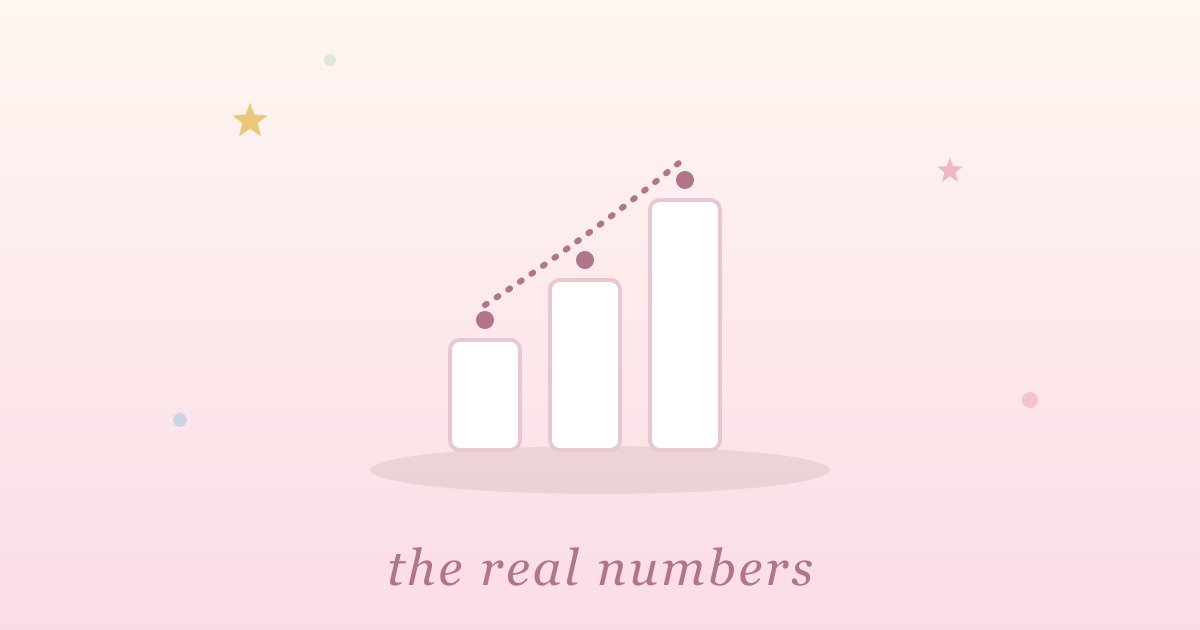 Pastel illustration of three rising bar chart columns with a dotted trend line, captioned the real numbers