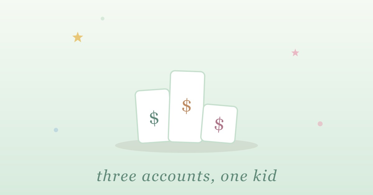 Pastel illustration of three rounded blocks each marked with a dollar sign, captioned three accounts, one kid